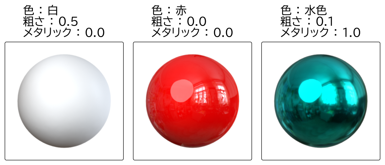 異なるマテリアルを適用した球の画像